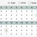 이룸골프아카데미 안산점 이미지