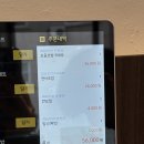 심초 | 샤로수길 “심초밥” 내돈내산 후기