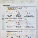 현내과의원 이미지