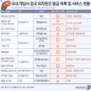 판호 이미지