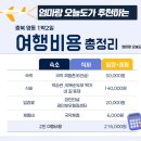 영동할인마트 | [월류봉둘레길] 엄마와 1박2일 영동여행코스 총정리(대전근교가볼만한곳)