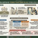 [2026EBS수특] 자연법의 역사와 현대적 재구성_마리탱 &amp; 매스너 이미지