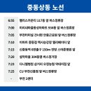 미리내 동성종합상가 이미지
