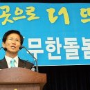 경기도지사, '장애인 채용박람회' 개최! 김문수 도지사 '장애인에게 희망을' 이미지
