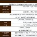 명품하우스 이미지