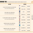 골드퍼피동물병원 공릉점 이미지