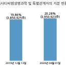 주식회사 바이오리더스 이미지