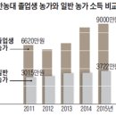 한려영어조합법인 이미지