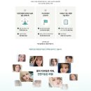 안면거상술 가격 방법별로 비교
