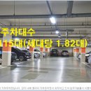 시기현대아파트 이미지