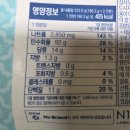 노브랜드 호평점 | 내돈내산 노브랜드 메밀생면 냉메밀소바 2인분 칼로리 시식후기
