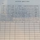다온호텔 이미지