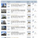 GS25 수원황골점 이미지