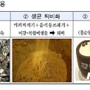 중앙재활용 이미지