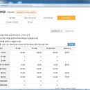 원명유치원 이미지