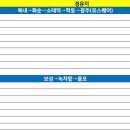 북문정류장 이미지