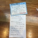 신환아파트 상가동 | 이제까지 해본 새똥이의 알바&amp;일 후기