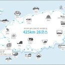 가파보건진료소 네이버블로그