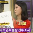 황금알 이미지