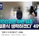 결혼식 생략해도 된다 49.2% 이미지