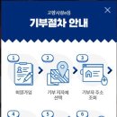 신광씨푸드 네이버블로그