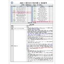 당산서중학교 내 이미지