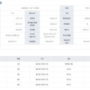 영웅공인중개사사무소 이미지