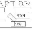 뺑소니......당했습니다 이미지