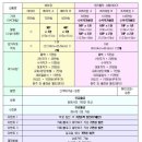 ym프라젠하우스 주변 | 📸🎥💿 광주 본식 스냅 바이정스냅 계약후기 (25년 견적)