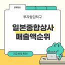 소지츠통상