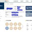 21세기 행정사 사무소 Daum카페