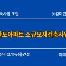 에스더블유건축사사무소