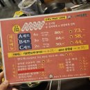 새마을로 | 상록수 본오동 고깃집 추천 돼지새마을본부 재방문 후기
