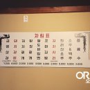 맘보스튜디오 이미지