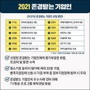 김성용임대