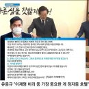 유동규 "정자동 호텔, 이재명 비리들 중 가장 중요" 이미지