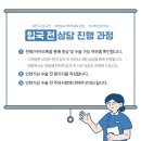 에이징엘성형외과의원 이미지