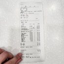 하나한방병원 | [후기] 김포 하나로양한방동물병원