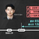 타파 이미지