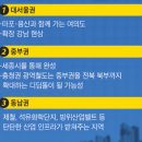 인사이트건축사사무소 이미지