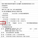 대성메디칼 이미지