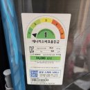 예담이네 에너지소비효율 이미지