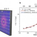 영하산업 이미지