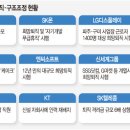 희망인사컨설팅