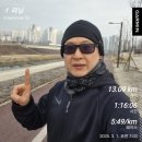 마라톤 훈련 729부 - 아침엔 달리기, 낮에는 러닝용품 쇼핑 아침러닝 14km, 2월 결산