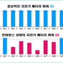 언덕ENS Daum카페