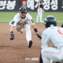 숙명미술학원 | 숙명여대 기관토플 후기