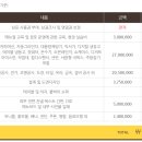메가커피 이미지