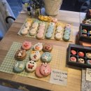 (원데이)캐릭터 빼빼로 만들기 이미지