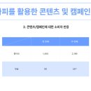 콘텐츠타임
